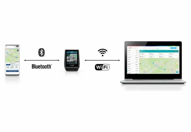 Ecran Bosch Nyon (BUI350) Kit D'Adaptation Avec Support De L'Écran Et Unité De Contrôle - Anthracite - Image 4