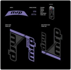 MRP Stage Decal Kit