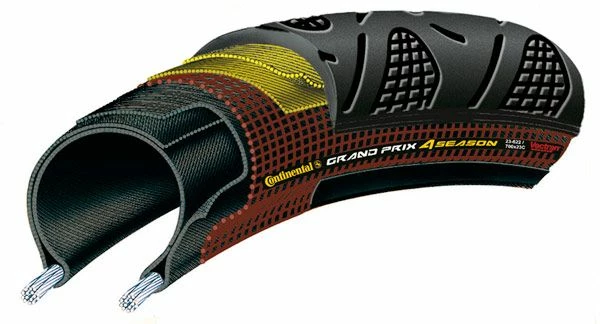 Continental Grand Prix 4 Season 700c DuraSkin Tyre
