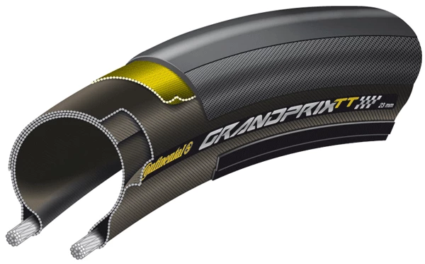 Continental Grand Prix TT 700c BlackChili Tyre