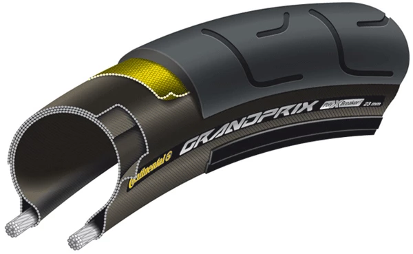 Continental Grand Prix 700c BlackChili Wire Tyre