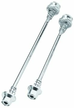 SystemEX Security Skewers